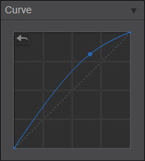 photo editing curve tool